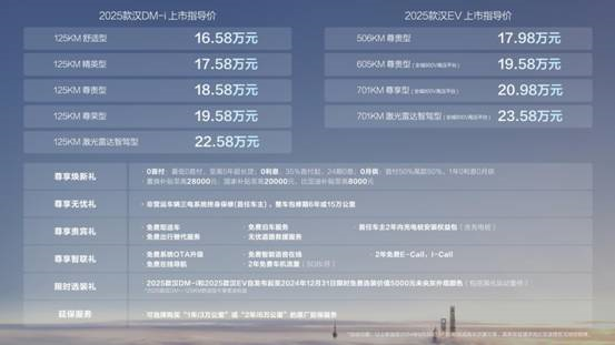 探索未來，2025新奧最精準(zhǔn)免費大全指南，2025新奧最精準(zhǔn)免費指南，探索未來之路