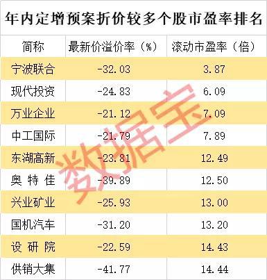 2023年特馬最新開獎結(jié)果及未來趨勢分析預(yù)測，特馬最新開獎結(jié)果及未來趨勢預(yù)測分析（2023年）