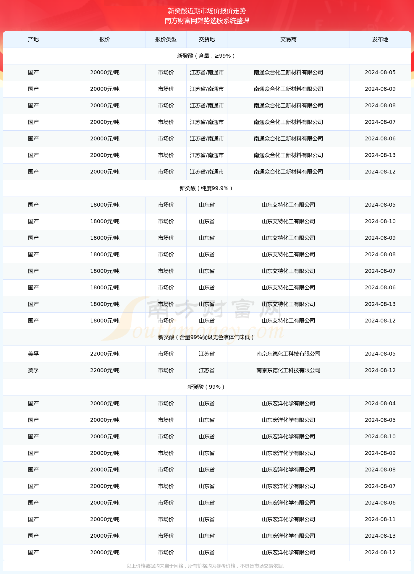 新澳門開獎結果快速揭曉，探索最新開獎號碼的秘密，新澳門開獎結果揭曉，探索最新開獎號碼的神秘面紗
