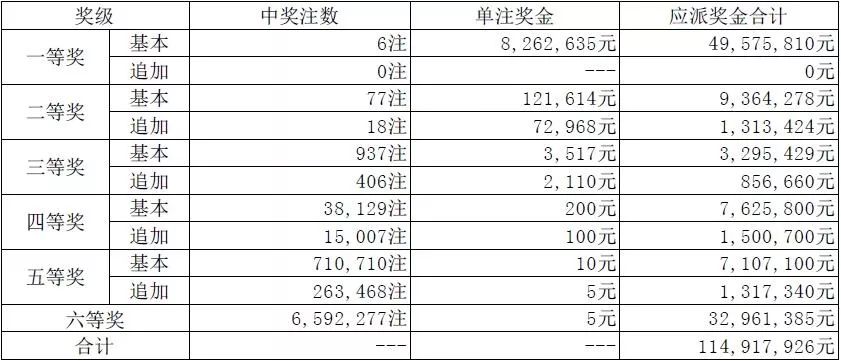 澳門碼開獎最快結(jié)果圖，揭秘彩票開獎過程的真相與實時更新技術(shù)，澳門彩票開獎結(jié)果快速揭示，真相揭秘與實時更新技術(shù)