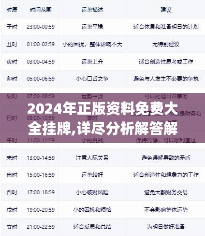 迎接未來(lái)，2025年正版資料免費(fèi)大全掛牌，共創(chuàng)知識(shí)共享新時(shí)代，迎接未來(lái)，正版資料免費(fèi)共享時(shí)代來(lái)臨，共創(chuàng)知識(shí)共享新時(shí)代