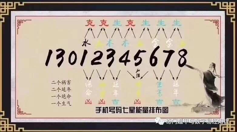 探索全新版王中傳奇，7777788888的獨特魅力與SEO優(yōu)化策略，探索全新版王中傳奇的獨特魅力與SEO優(yōu)化策略，7777788888的魅力展現(xiàn)