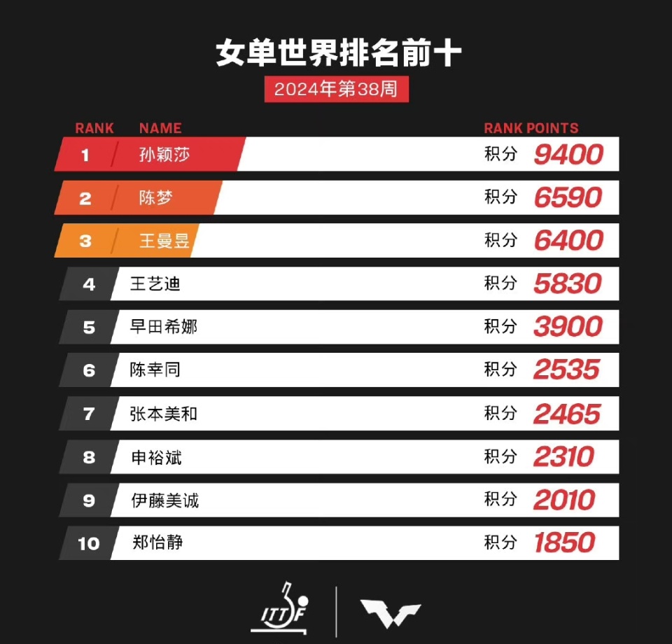 新澳門開獎號碼2025年開獎結(jié)果——深度解析與預(yù)測，澳門彩票開獎結(jié)果深度解析與預(yù)測，走向未來的趨勢分析（2025年）