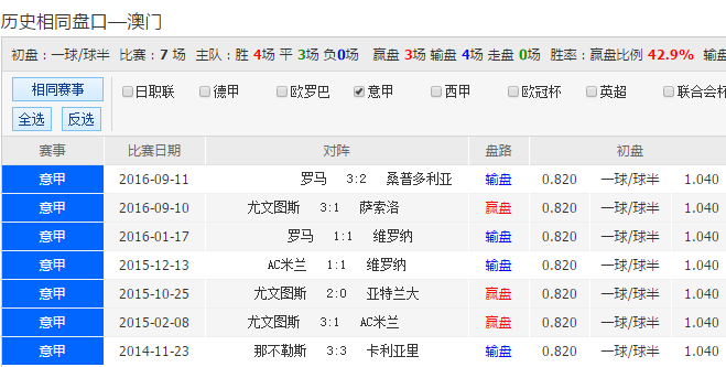 新澳天天開彩期期精準(zhǔn)，揭秘彩票預(yù)測的真相與策略，揭秘新澳天天開彩期期精準(zhǔn)預(yù)測彩票真相與策略之道