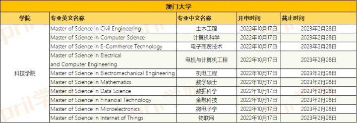 新澳門最精準(zhǔn)便新最快，探索澳門的最新動(dòng)態(tài)與發(fā)展趨勢(shì)，澳門最新動(dòng)態(tài)與發(fā)展趨勢(shì)，精準(zhǔn)便捷的探索
