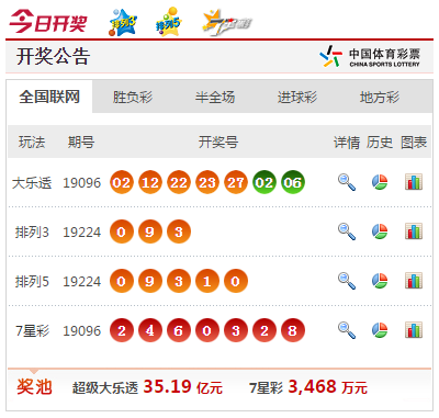 新澳門六和開獎結(jié)果及其相關(guān)SEO探討，澳門六和開獎結(jié)果及相關(guān)SEO策略分析
