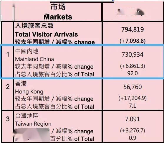 全新澳門2025開碼記錄，探索未來彩票新世界，澳門未來彩票新世界，2025開碼記錄探索