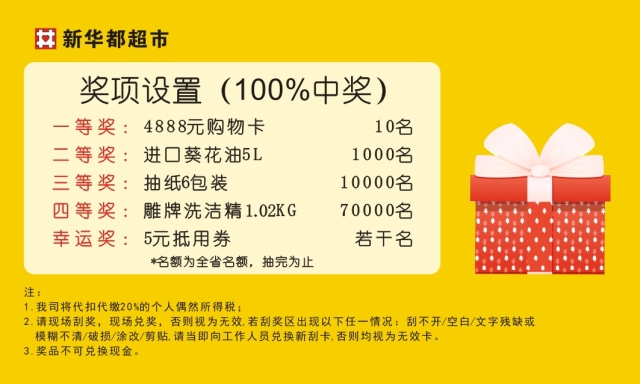 管家婆100中獎，揭秘彩票背后的秘密與策略，揭秘彩票背后的秘密與策略，管家婆100中獎之道