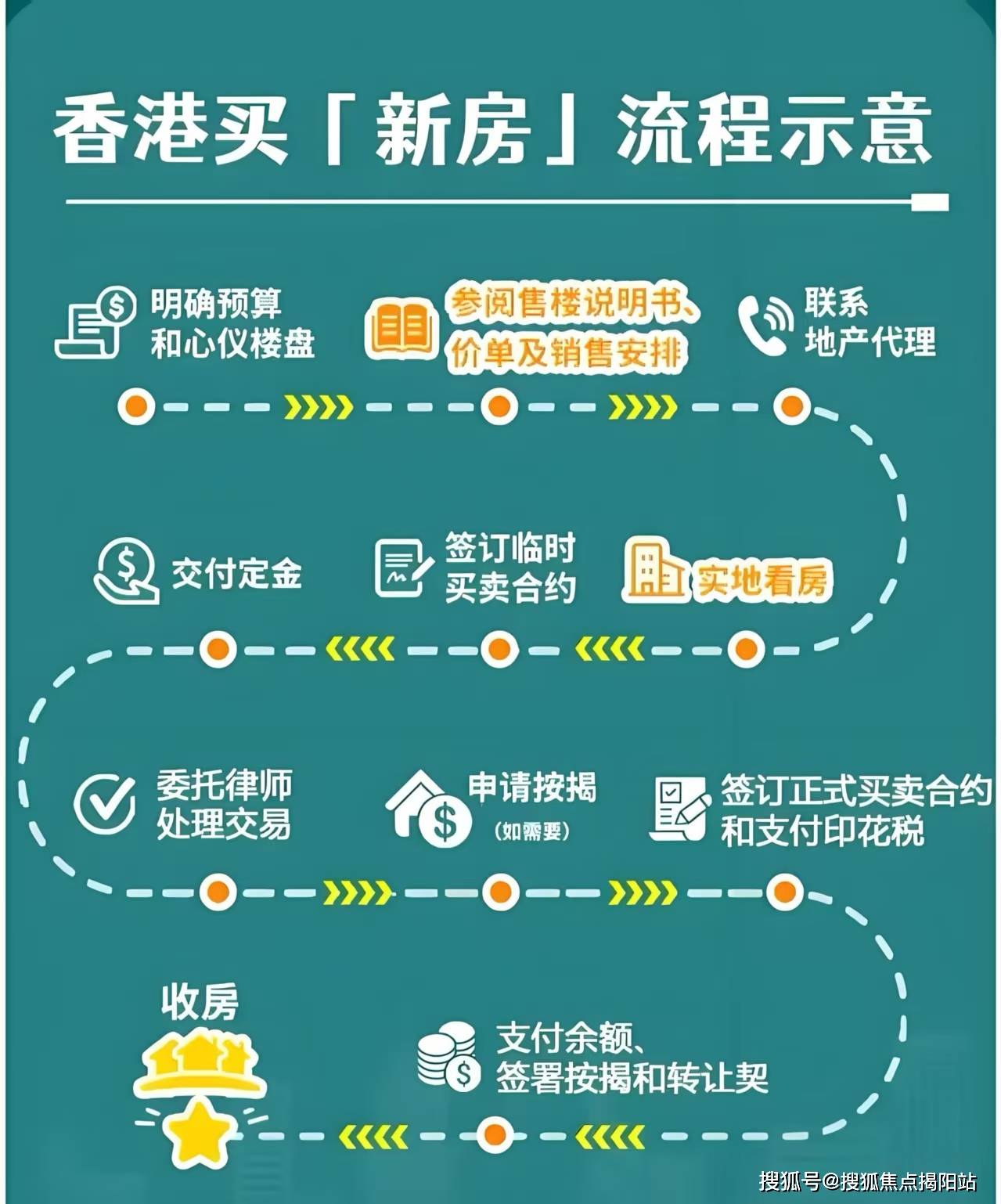 2025香港資料免費(fèi)資料大全，一站式獲取最新信息資源的門(mén)戶，香港最新信息門(mén)戶，一站式獲取2025年免費(fèi)資料大全
