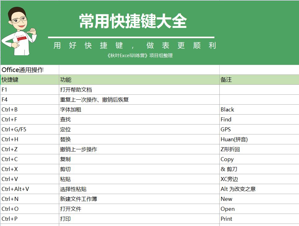 澳門六開彩天天免費資料大全聚寶盆麗萍數(shù)據(jù)深度解析，澳門六開彩資料解析，聚寶盆麗萍深度數(shù)據(jù)分享
