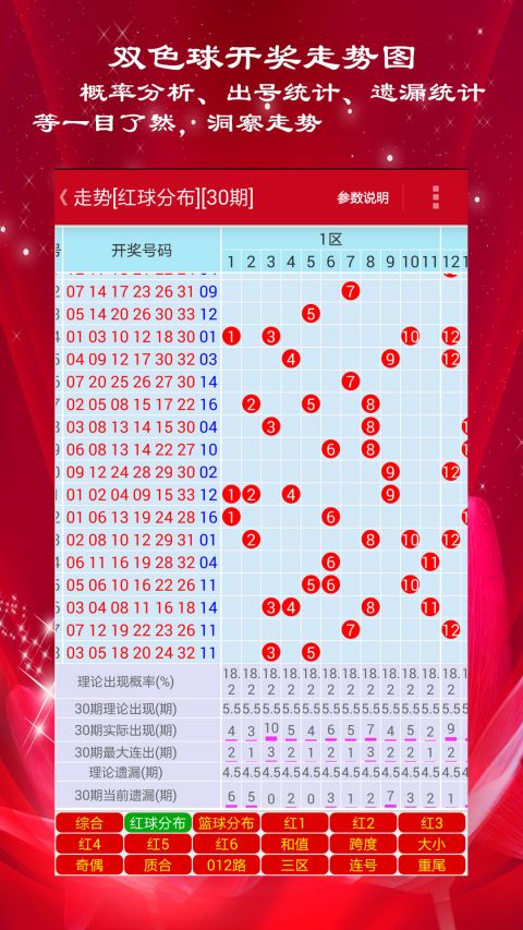 澳門狀元紅資料，探索未來的趨勢與機遇（SEO優(yōu)化文章），澳門狀元紅資料深度解析，未來趨勢與機遇展望（SEO優(yōu)化文章）