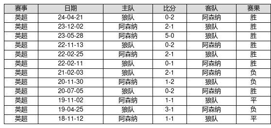 揭秘新奧歷史開獎記錄，探尋未來的幸運(yùn)之門——第82期回顧與預(yù)測（關(guān)鍵詞，新奧歷史開獎記錄、第82期、預(yù)測），揭秘新奧歷史開獎記錄第82期，回顧與未來預(yù)測，探尋幸運(yùn)之門開啟的線索