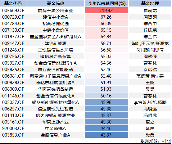 關(guān)于彩票中的三肖多少倍的解析與探討，彩票中的三肖倍數(shù)解析與探討