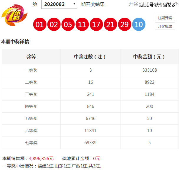 新澳天天開獎資料大全，揭秘12碼背后的秘密，揭秘新澳天天開獎資料大全，探索12碼背后的秘密