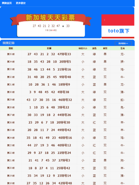 澳門天天開彩期期精準(zhǔn)，揭秘彩票預(yù)測(cè)背后的秘密，澳門彩票期期精準(zhǔn)預(yù)測(cè)揭秘，彩票背后的秘密與預(yù)測(cè)真相探索