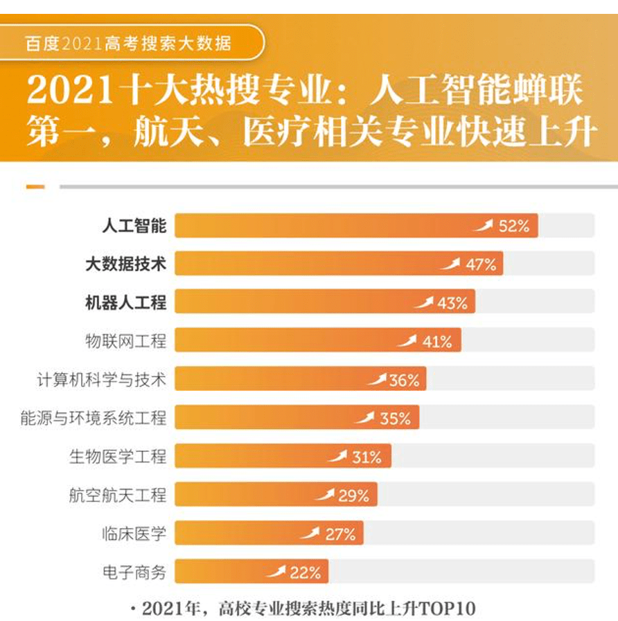 新澳門一碼一肖一特一中與高考趨勢(shì)展望（針對(duì)2025年高考），澳門一碼一肖一特一中與高考趨勢(shì)展望，聚焦未來趨勢(shì)，備戰(zhàn)2025高考