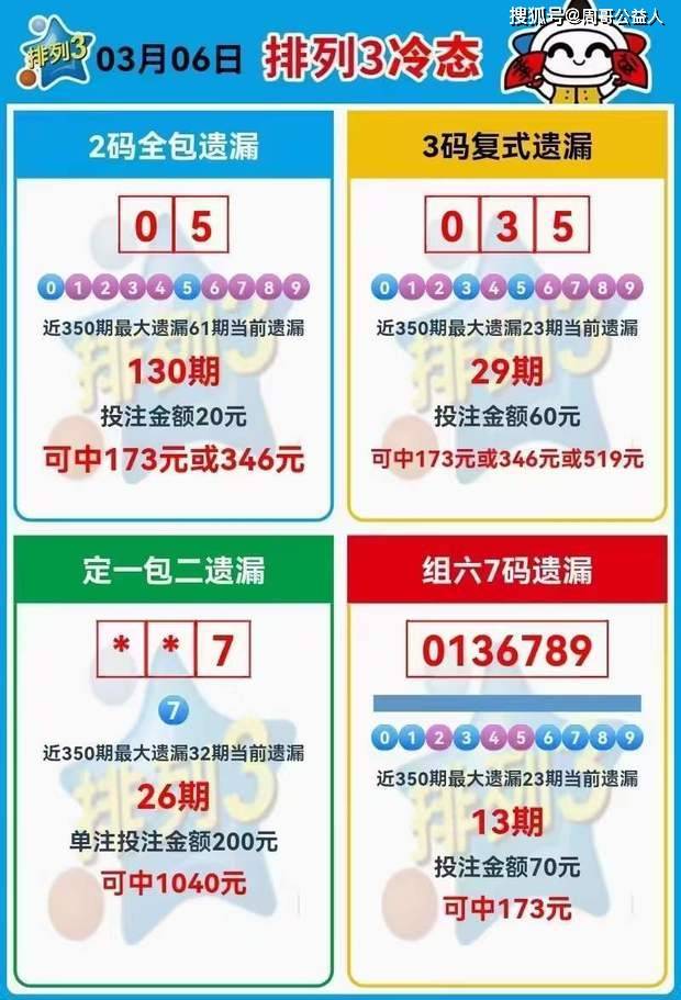 關(guān)于三肖賠多少錢(qián)的全面解析，三肖賠款金額全面解析