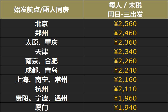 澳門最快開獎時間表圖解，全面解析與實用指南，澳門最快開獎時間表圖解，全面解析與實用指南手冊