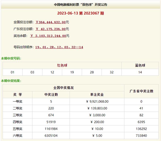 最新494949開獎結(jié)果快速揭曉，最新開獎結(jié)果揭曉，494949快速更新