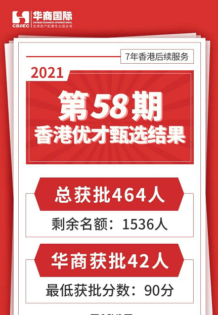 二四六香港資料期期準(zhǔn)功能介紹，全面解讀其特色與優(yōu)勢(shì)，二四六香港資料期期準(zhǔn)，全面解讀特色與優(yōu)勢(shì)功能介紹