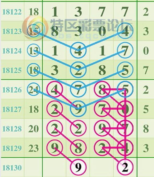 王中王三字解平特一肖，深度解析與SEO洞察，王中王三字解平特一肖，深度解析、SEO洞察與神秘解碼