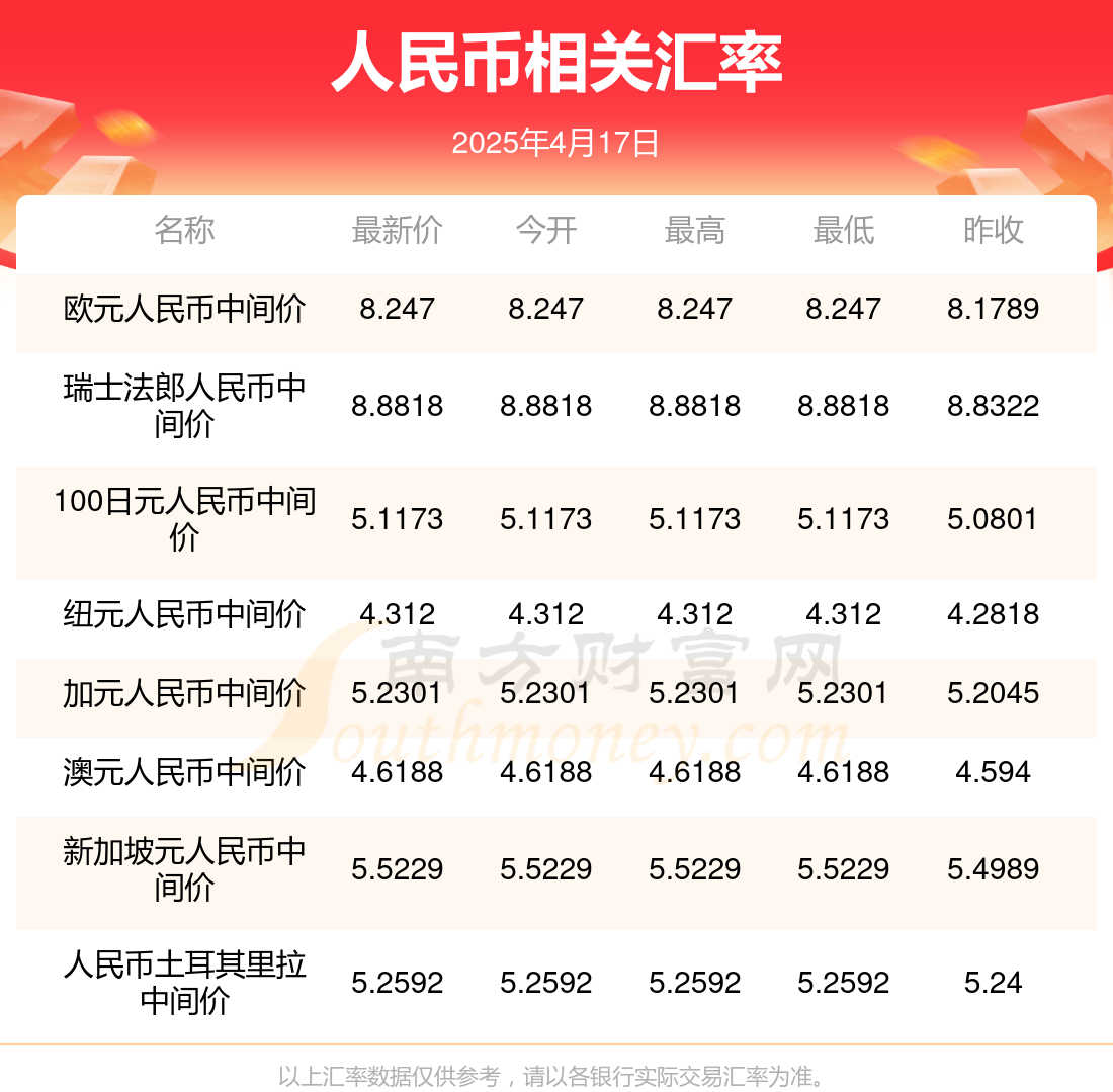 澳門開獎結果2023年——探索澳門的彩票魅力，澳門彩票魅力揭秘，2023年開獎結果一覽