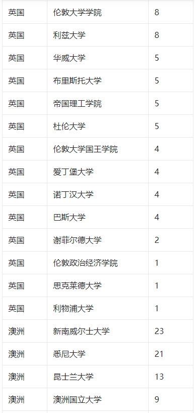 新澳2025今晚開獎(jiǎng)結(jié)果，揭秘彩票背后的秘密與期待，揭秘新澳2025彩票開獎(jiǎng)背后的秘密與期待，今晚開獎(jiǎng)結(jié)果揭曉！