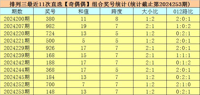 澳門六今晚開獎(jiǎng)結(jié)果揭曉，期待與驚喜并存，澳門六今晚開獎(jiǎng)結(jié)果揭曉，期待與驚喜交織的時(shí)刻