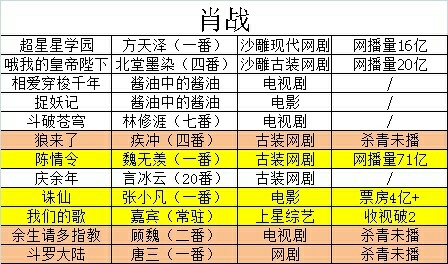 三肖二碼，揭秘背后的秘密與SEO優(yōu)化策略，三肖二碼揭秘，背后的秘密與SEO優(yōu)化策略探究