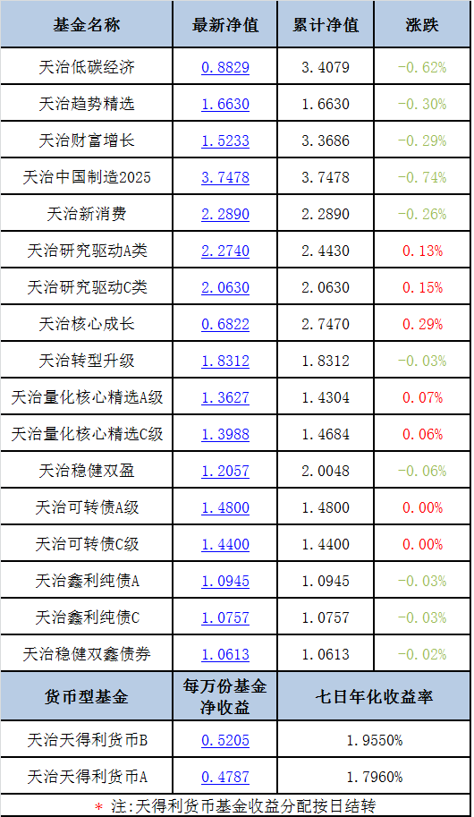 獨家揭秘2025精準資料免費大全——一站式獲取你所需要的信息資源，獨家揭秘，一站式獲取2025精準資料免費大全