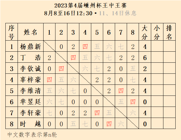 王中王一肖三碼資料，揭秘背后的秘密與深度解析，揭秘王中王一肖三碼資料，背后的秘密與深度解析