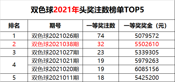 新澳門六開獎結果記錄49期，深度解析與預測分析，澳門六開獎結果記錄深度解析與預測分析（第49期）