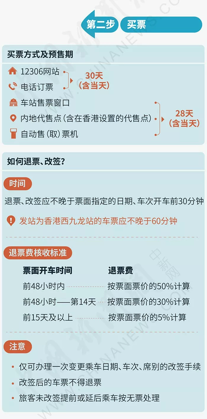 香港澳門最快開獎時間，全面解析與實用指南，香港澳門彩票開獎時間解析與實用指南