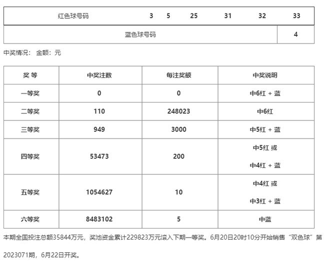 澳門一碼一碼100準(zhǔn)確河南，探索真實與預(yù)測的魅力，澳門一碼一碼精準(zhǔn)預(yù)測與河南的探索，真實與預(yù)測的魅力