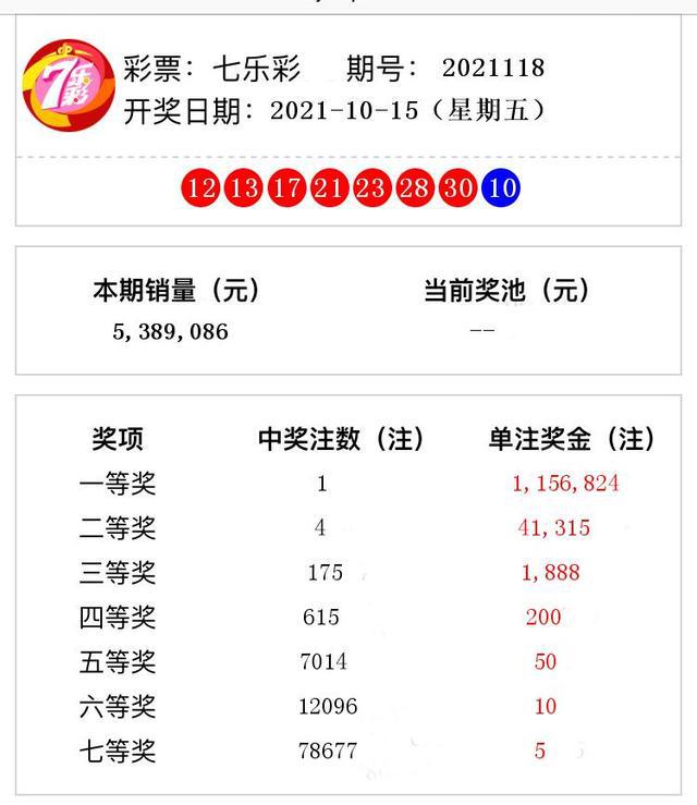 溲門六今彩開獎結果，最新開獎動態(tài)與解析，溲門六今彩最新開獎結果及動態(tài)解析
