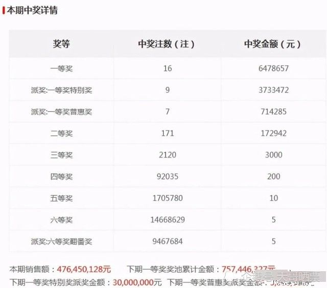 老澳最新開獎(jiǎng)結(jié)果今天，深度分析與預(yù)測(cè)，老澳今日開獎(jiǎng)結(jié)果深度分析與預(yù)測(cè)