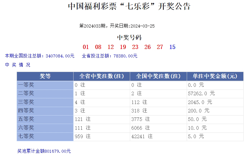 澳門樂彩，探索博彩文化的魅力與樂趣，澳門樂彩，體驗(yàn)博彩文化的魅力與樂趣探索