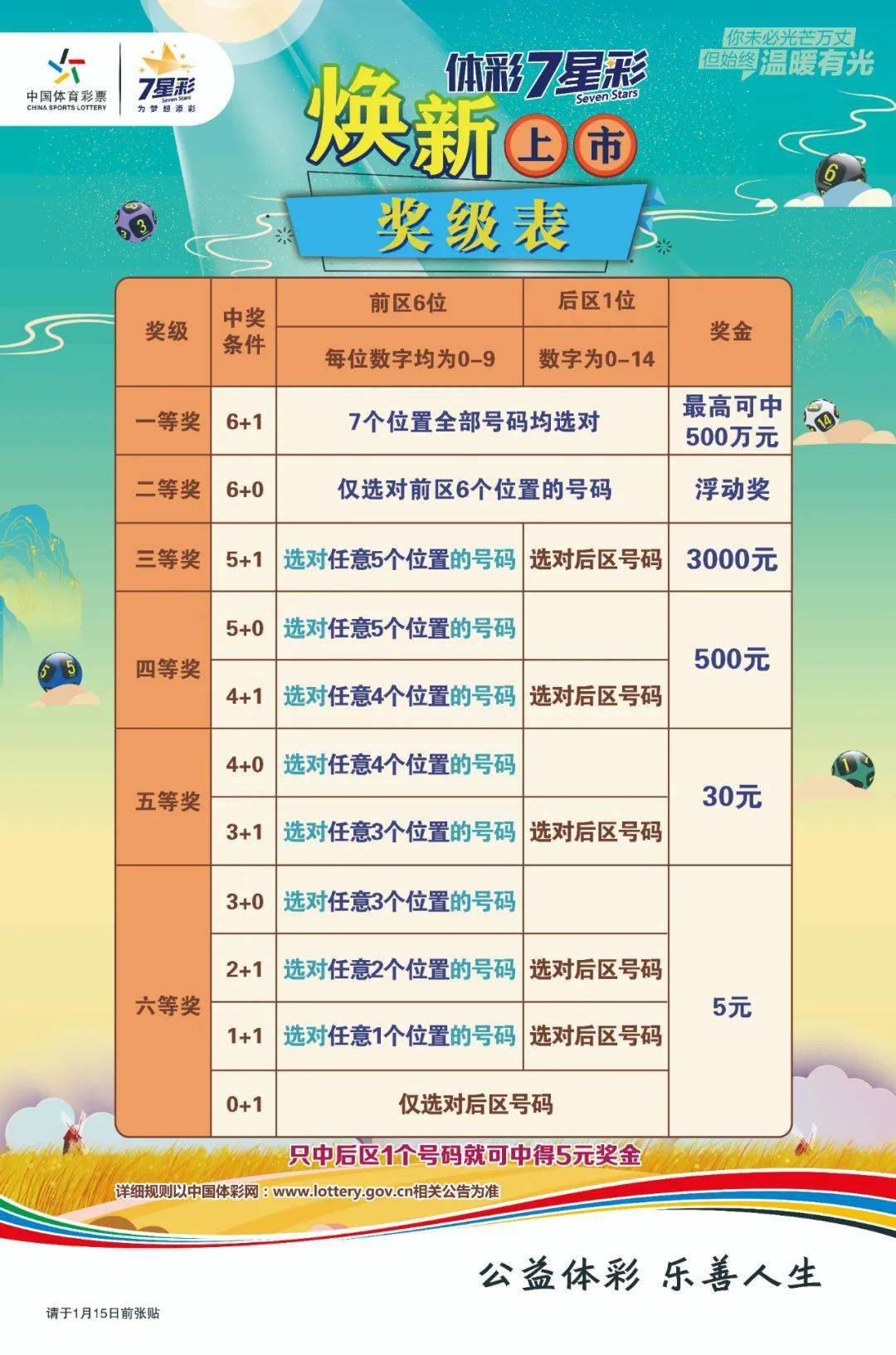 澳門六星彩開獎(jiǎng)結(jié)果地址，最新開獎(jiǎng)信息及策略分析，澳門六星彩最新開獎(jiǎng)結(jié)果、信息與策略分析概覽