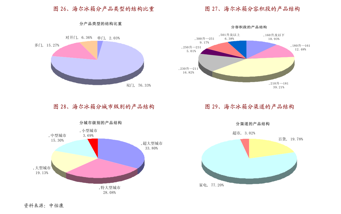 新澳門一碼一碼，揭秘精準(zhǔn)預(yù)測(cè)的秘密，揭秘新澳門一碼一碼精準(zhǔn)預(yù)測(cè)的秘密