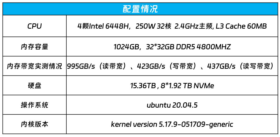 鐵算算盤4887三期免費(fèi)資料詳解，鐵算算盤4887三期免費(fèi)資料詳解解析