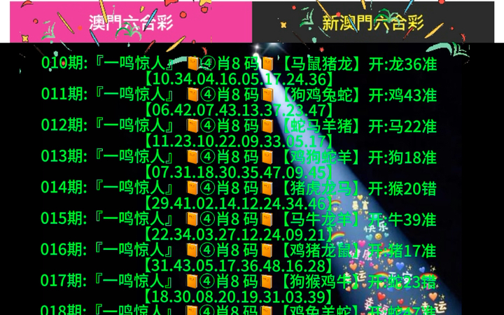 新澳門彩出號綜合走勢分析，澳門彩票出號走勢綜合解析