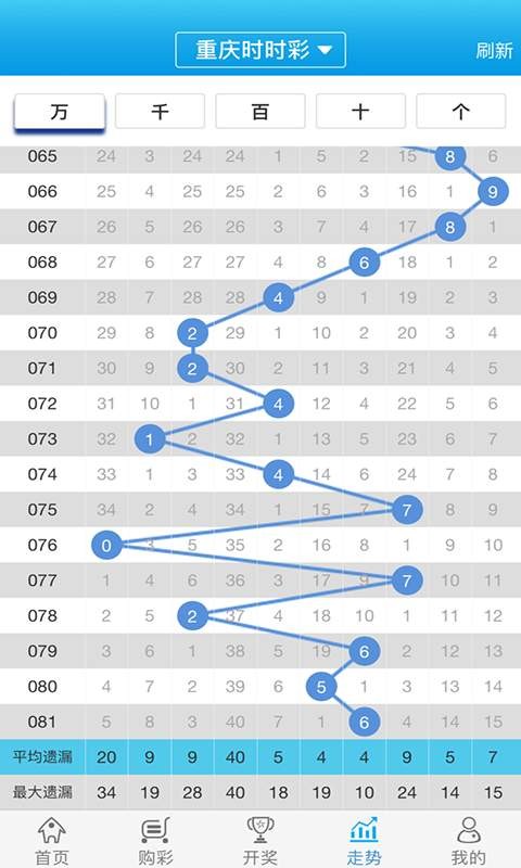 探索777778888管家婆中的獨(dú)特魅力——中特關(guān)鍵詞解析，777778888管家婆中的獨(dú)特魅力揭秘，關(guān)鍵詞解析