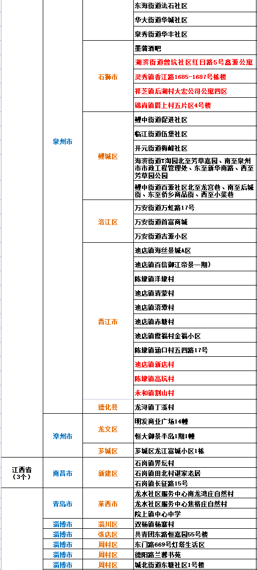 澳門最準的數(shù)據(jù)免費公開，揭秘精準信息的力量，澳門精準數(shù)據(jù)大揭秘，免費公開信息展現(xiàn)預(yù)測力量