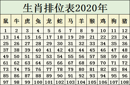 2025年澳門生肖碼表圖片大全——全面解析與高清圖片展示，澳門生肖碼表圖片大全 2025年全面解析與高清展示