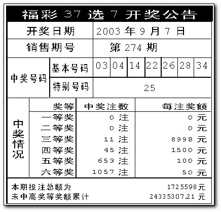 澳門天天彩開獎(jiǎng)公告網(wǎng)，最新開獎(jiǎng)信息，輕松掌握，澳門天天彩最新開獎(jiǎng)信息公告網(wǎng)，輕松掌握最新開獎(jiǎng)動(dòng)態(tài)