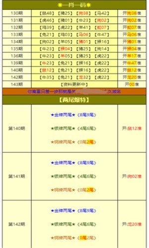 澳門資料大全，探索未來(lái)的新面貌（2025年展望），澳門未來(lái)展望，資料大全揭示新面貌（2025年展望）