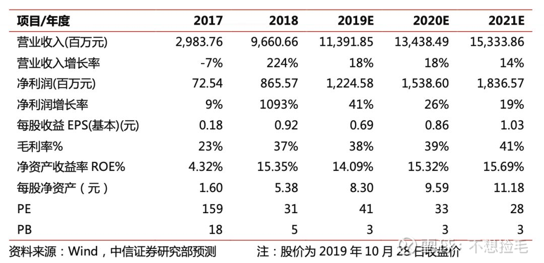 三肖多少倍，揭秘生肖彩票的奧秘與倍數(shù)之謎，揭秘生肖彩票的奧秘，三肖彩票倍數(shù)之謎揭曉