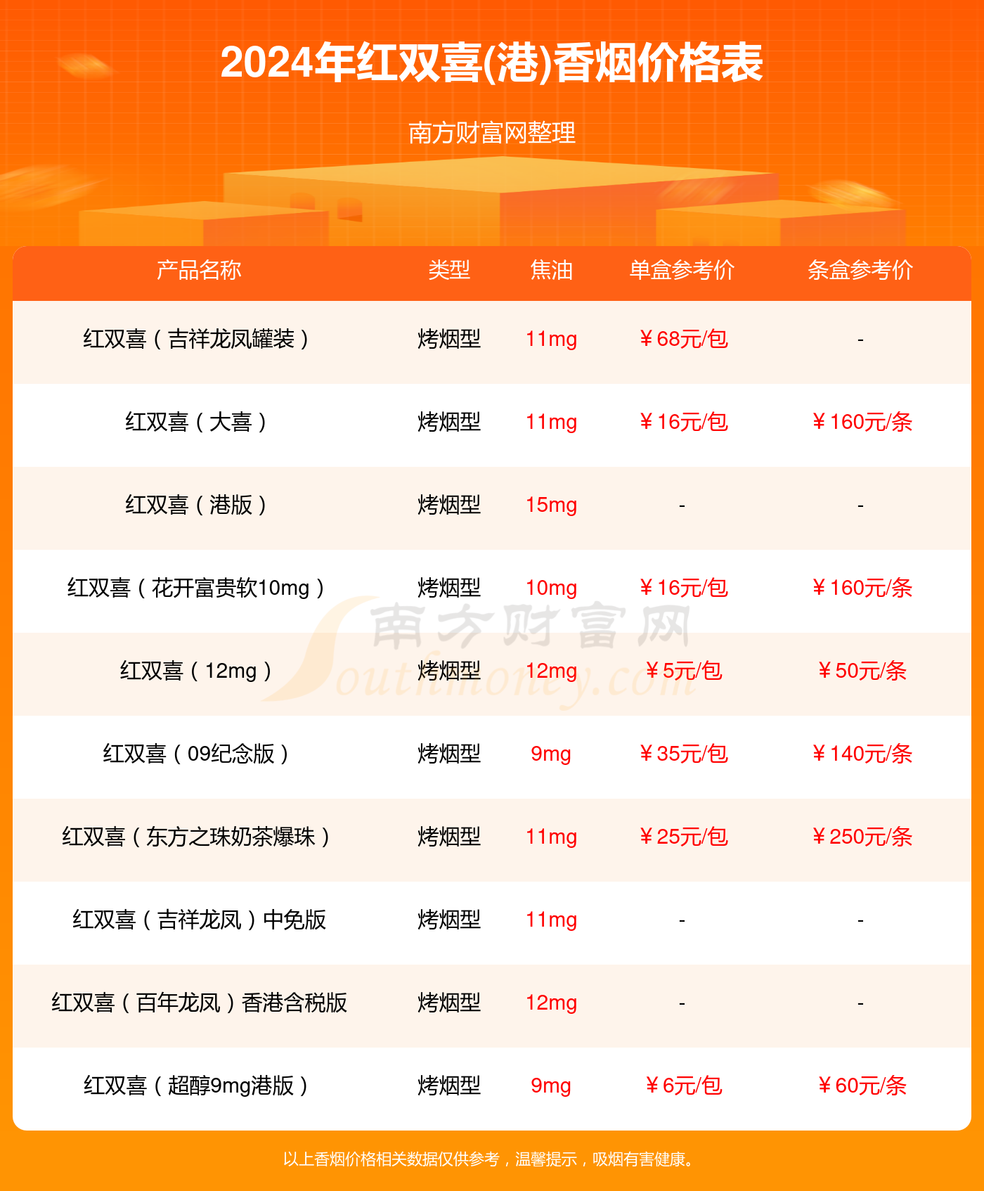 紅雙喜新澳資料，深入了解乒乓球賽事與品牌魅力，紅雙喜新澳資料揭秘，乒乓球賽事與品牌魅力的深度探索