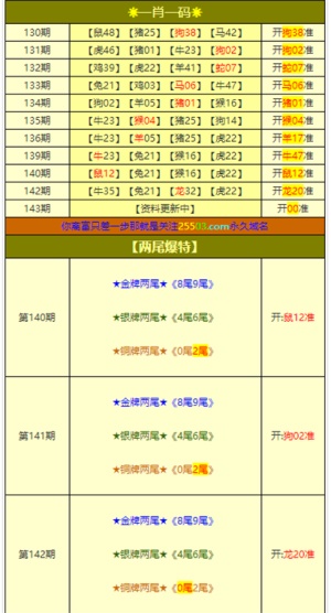 澳門正版資料大全免費(fèi)，探索與預(yù)測至2025年，澳門正版資料大全免費(fèi)探索與預(yù)測至2025年展望