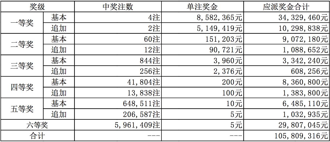新澳9點(diǎn)30分精準(zhǔn)開獎(jiǎng)，揭秘彩票背后的秘密與策略，揭秘新澳彩票背后的策略與秘密，9點(diǎn)30分精準(zhǔn)開獎(jiǎng)探秘